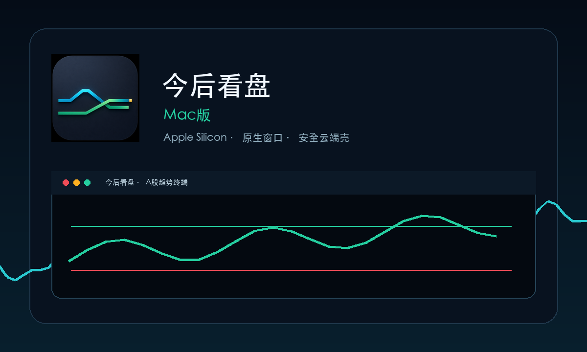 今后看盘Mac版软件封面