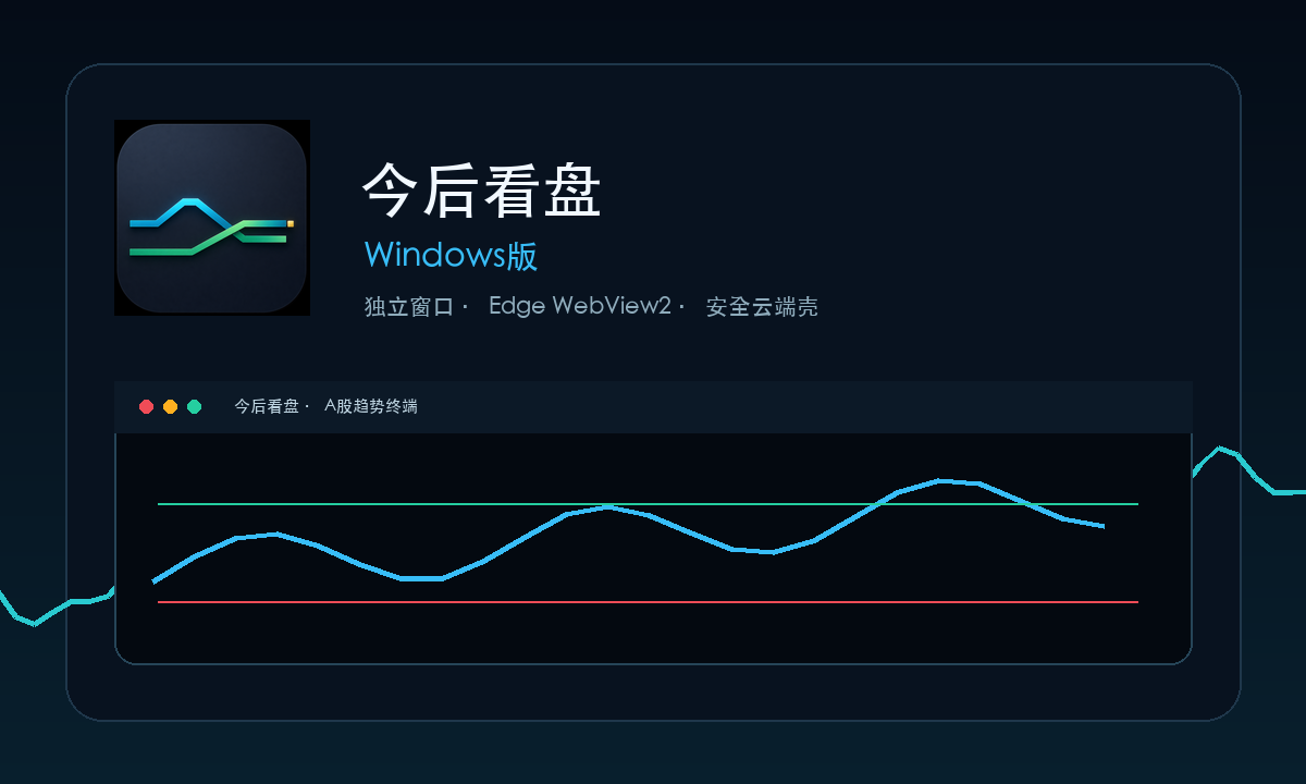 今后看盘Windows版软件封面